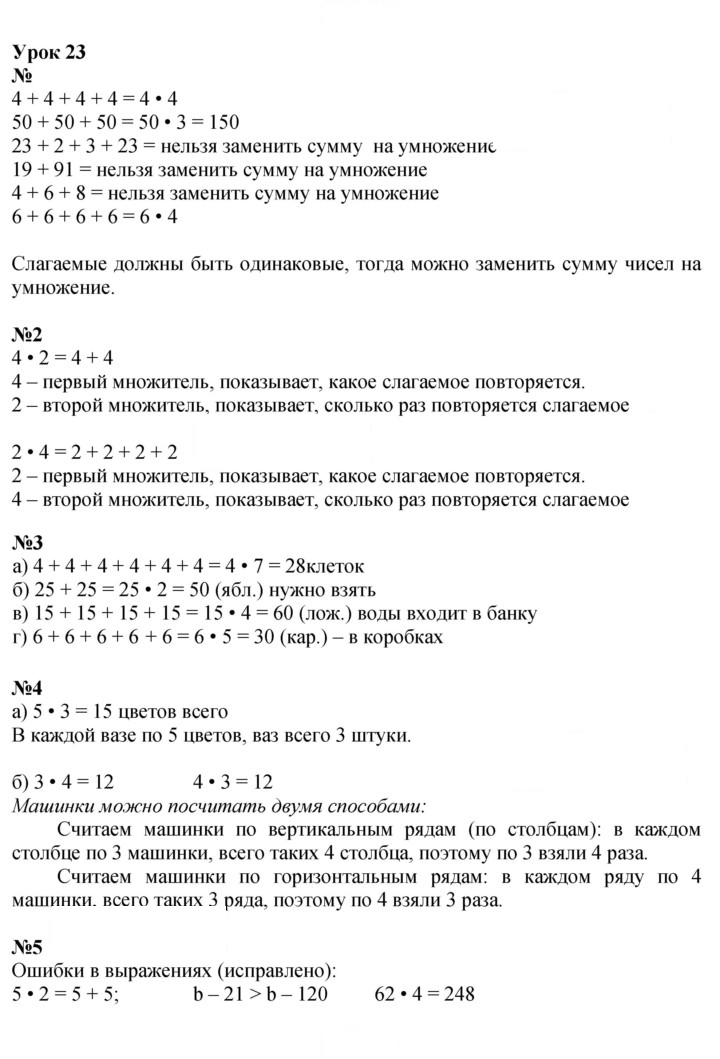 Скан решения номера Урок 23