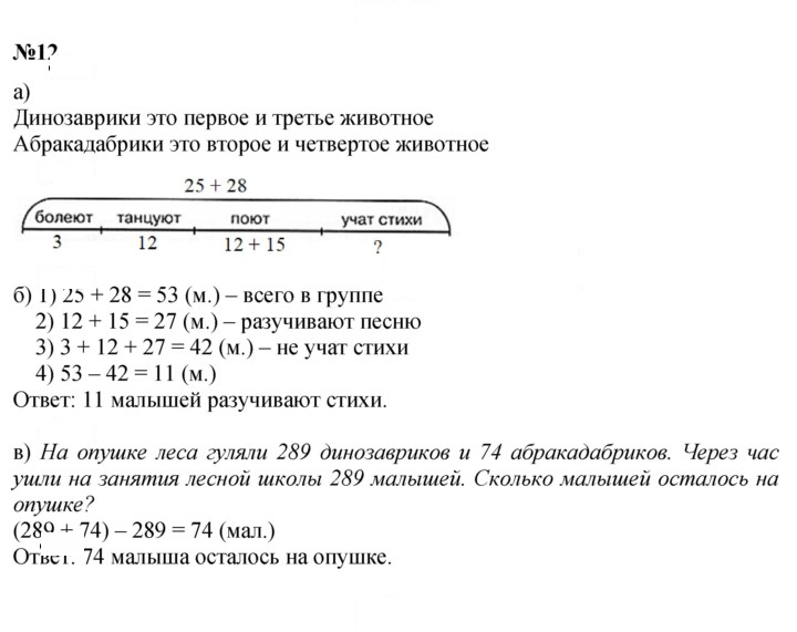 Скан решения номера Урок 24