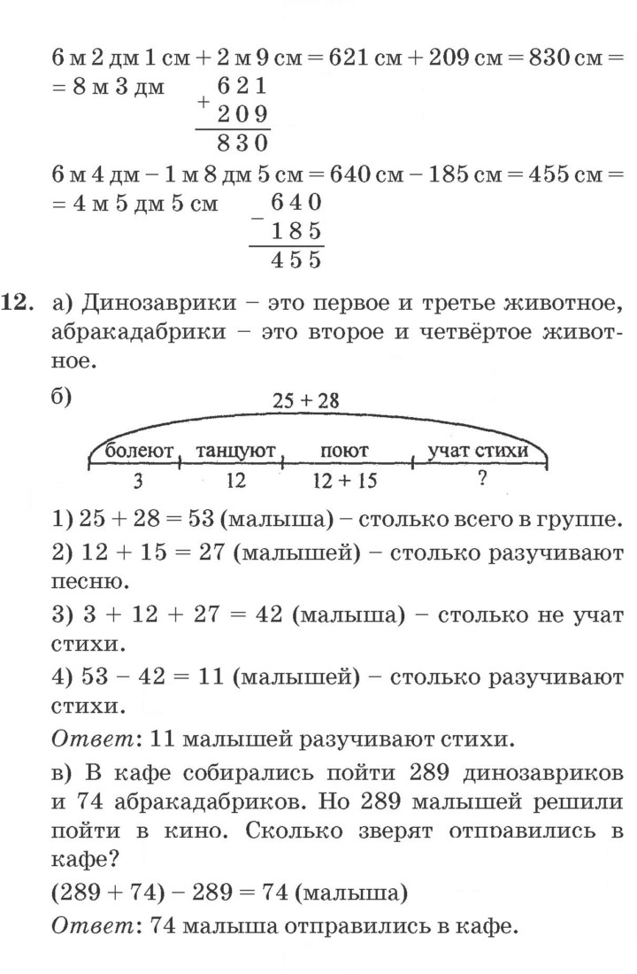 Скан решения номера Урок 24