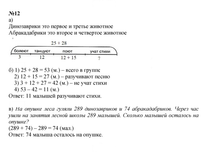 Скан решения номера Урок 24