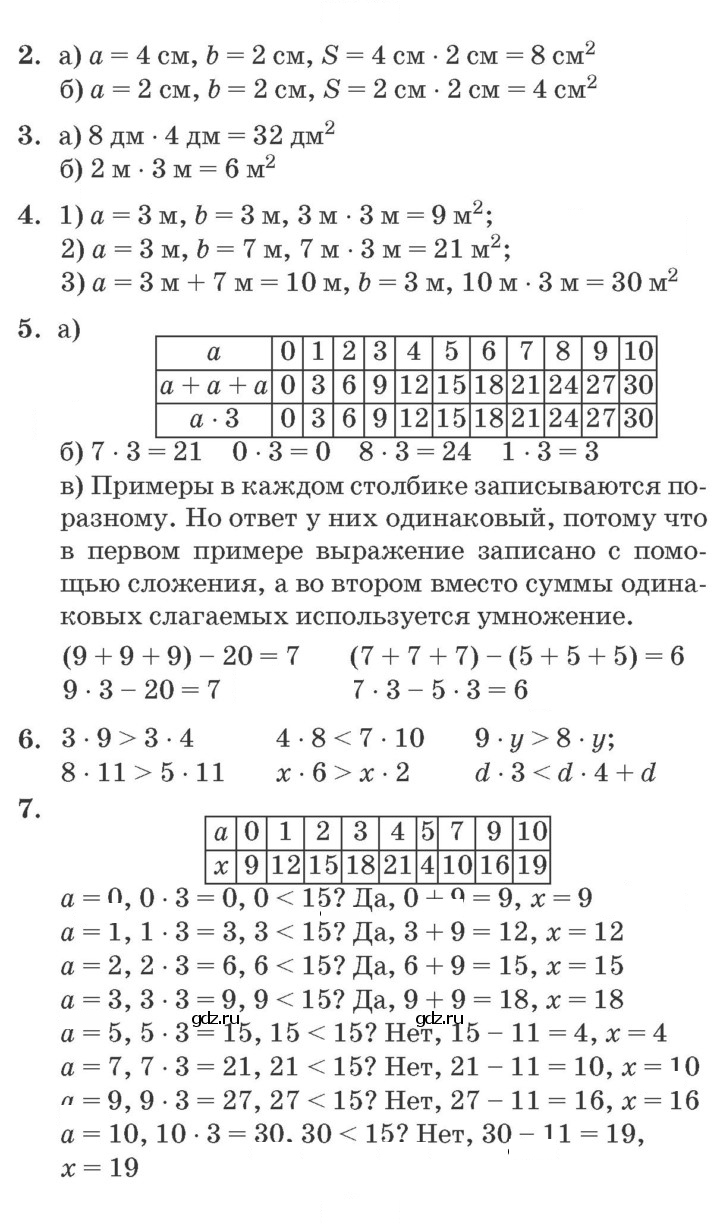 Скан решения номера Урок 25