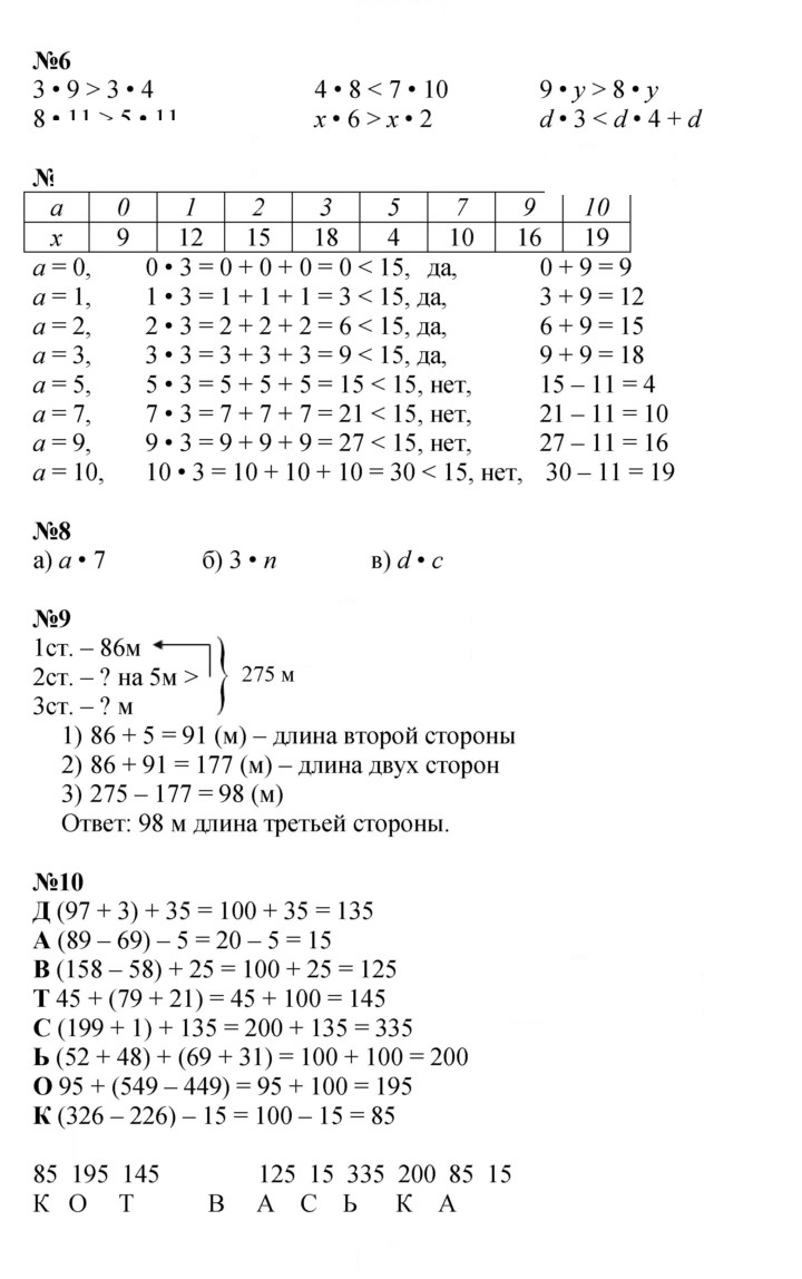 Скан решения номера Урок 25