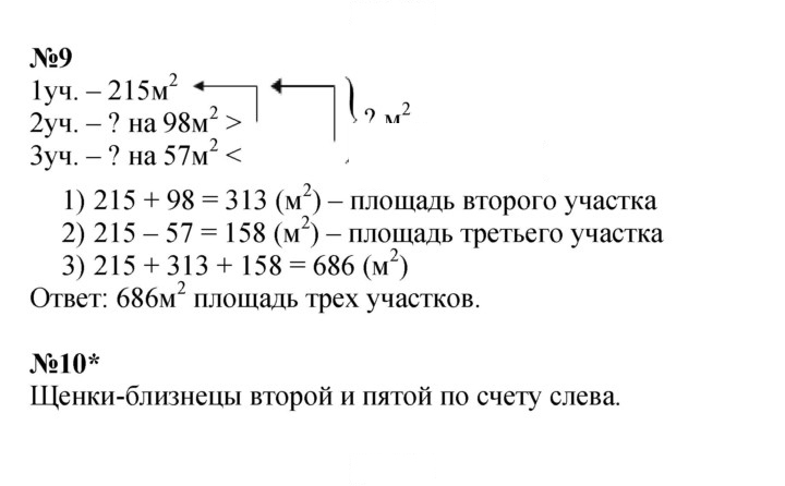 Скан решения номера Урок 26