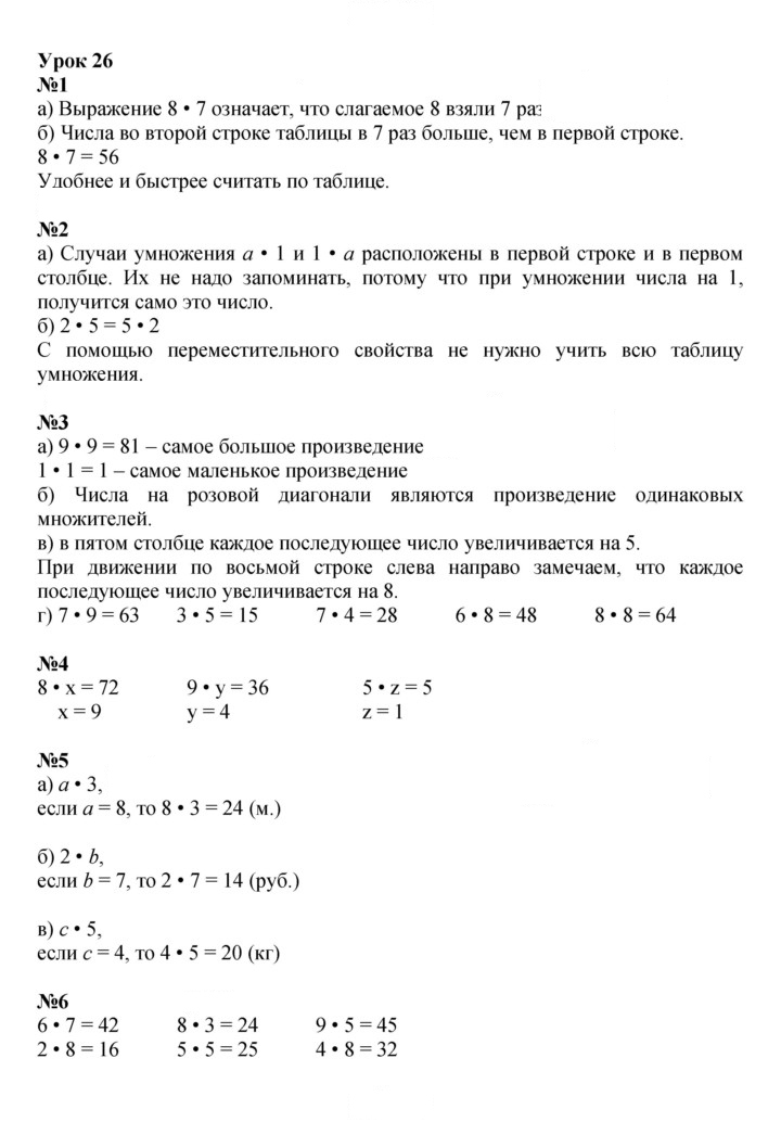 Скан решения номера Урок 26