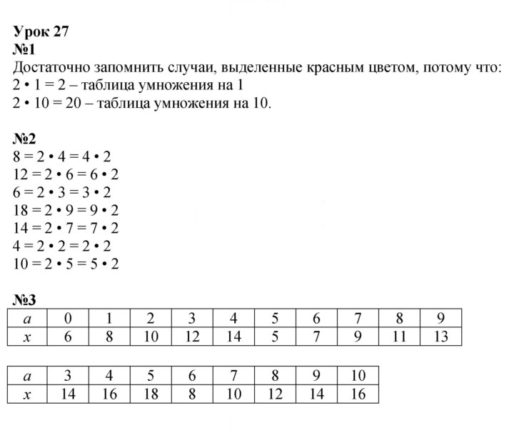 Скан решения номера Урок 27