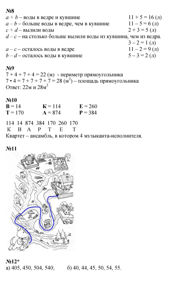 Скан решения номера Урок 27