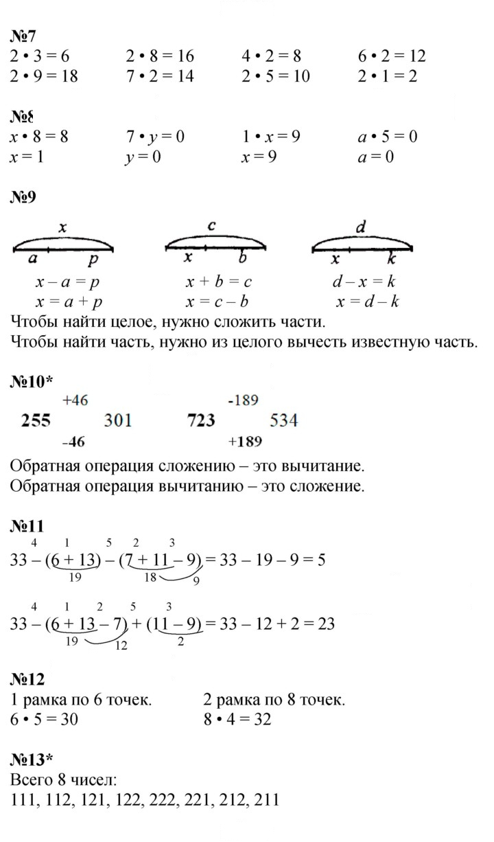 Скан решения номера Урок 28
