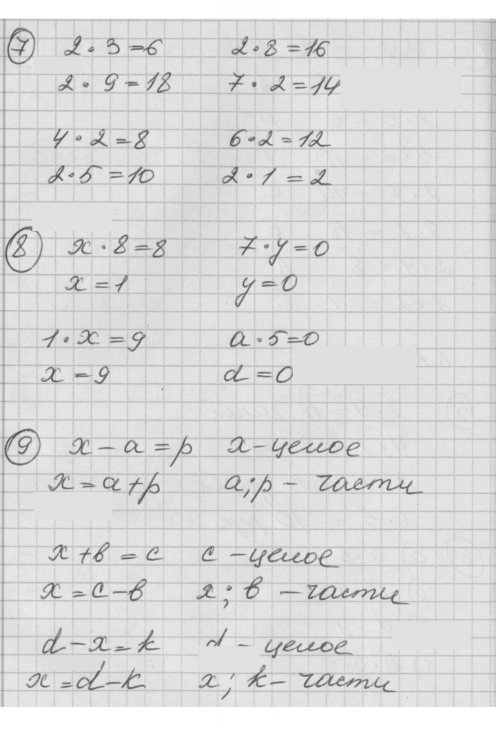 Скан решения номера Урок 28