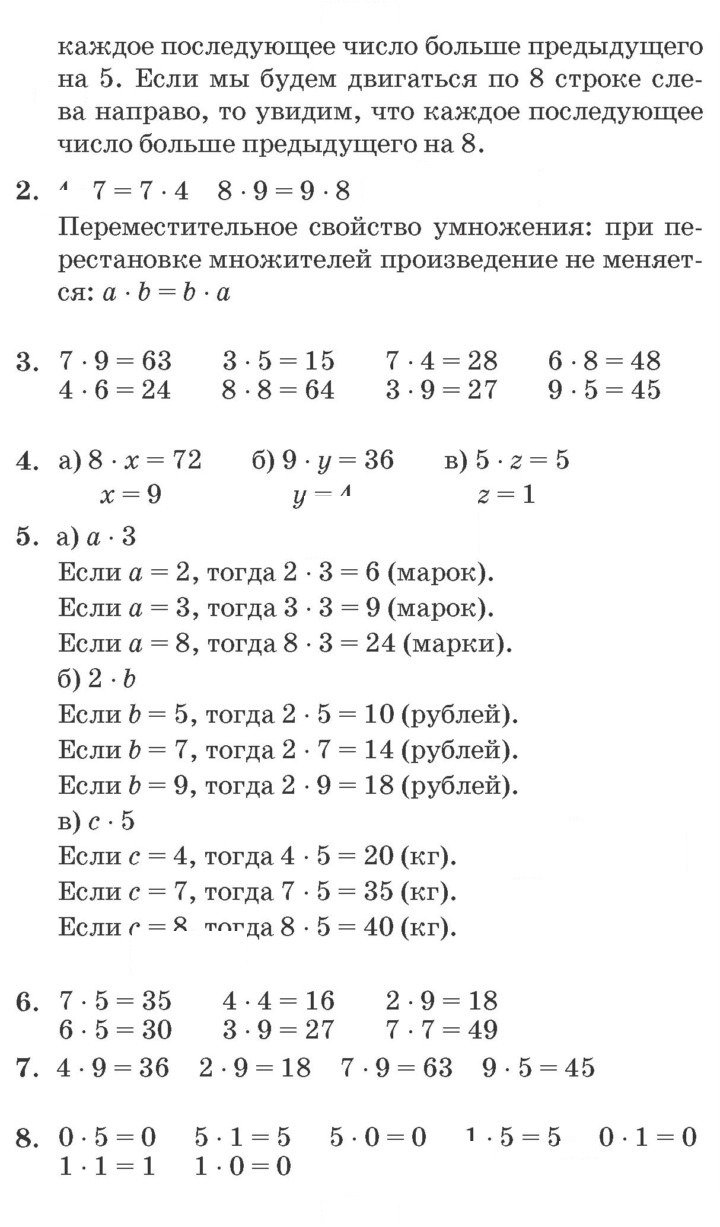 Скан решения номера Урок 28