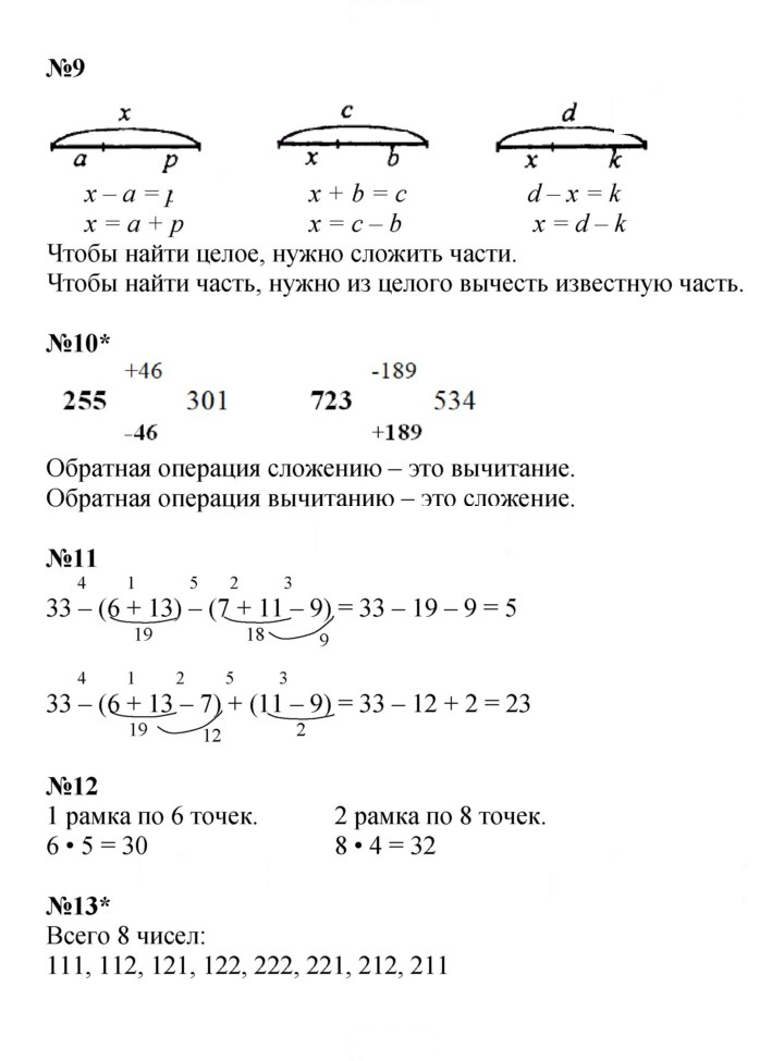 Скан решения номера Урок 28