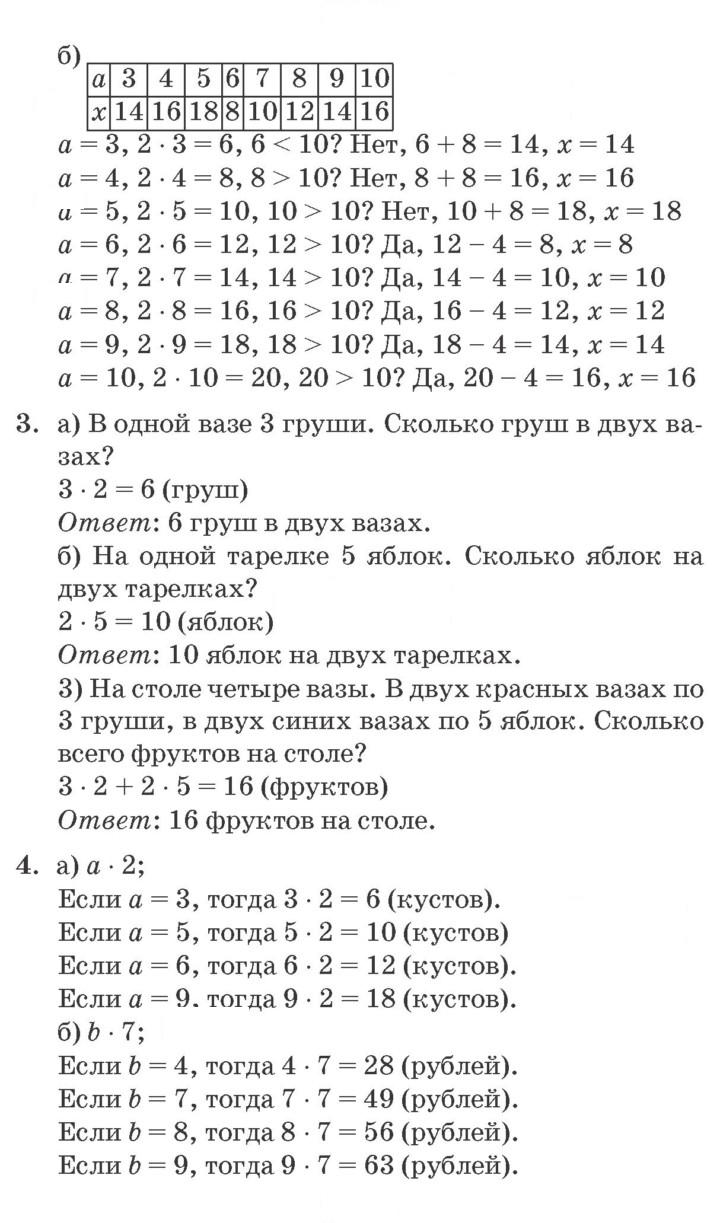 Скан решения номера Урок 29