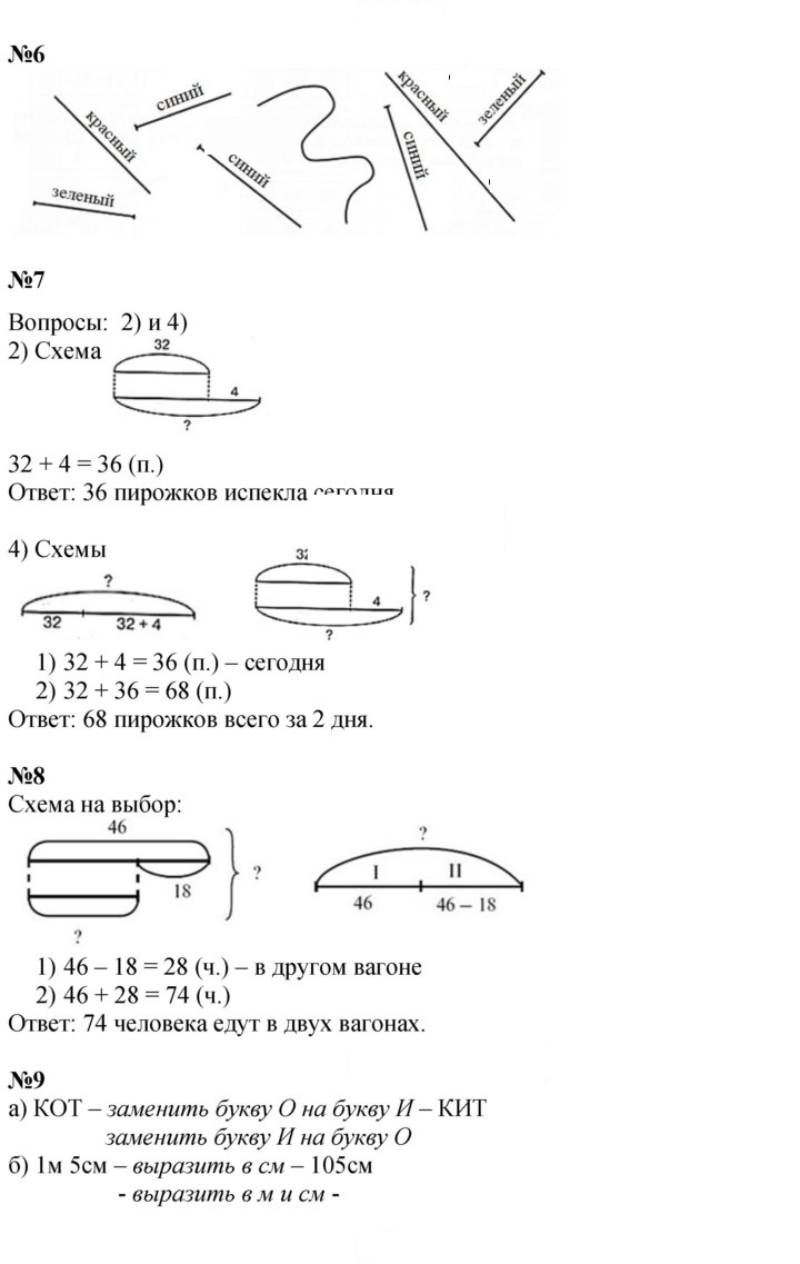 Скан решения номера Урок 3