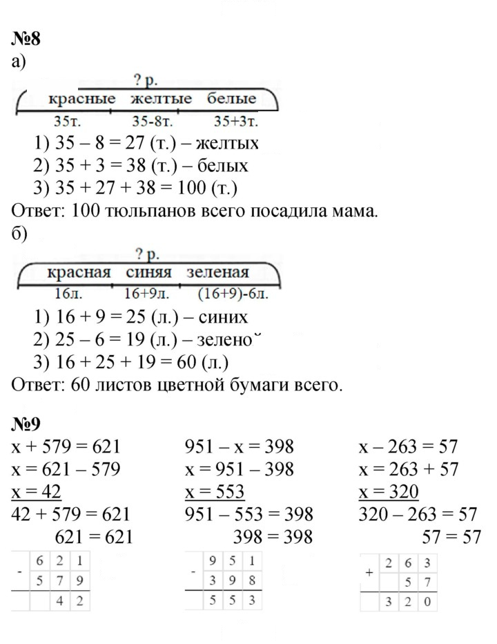 Скан решения номера Урок 3