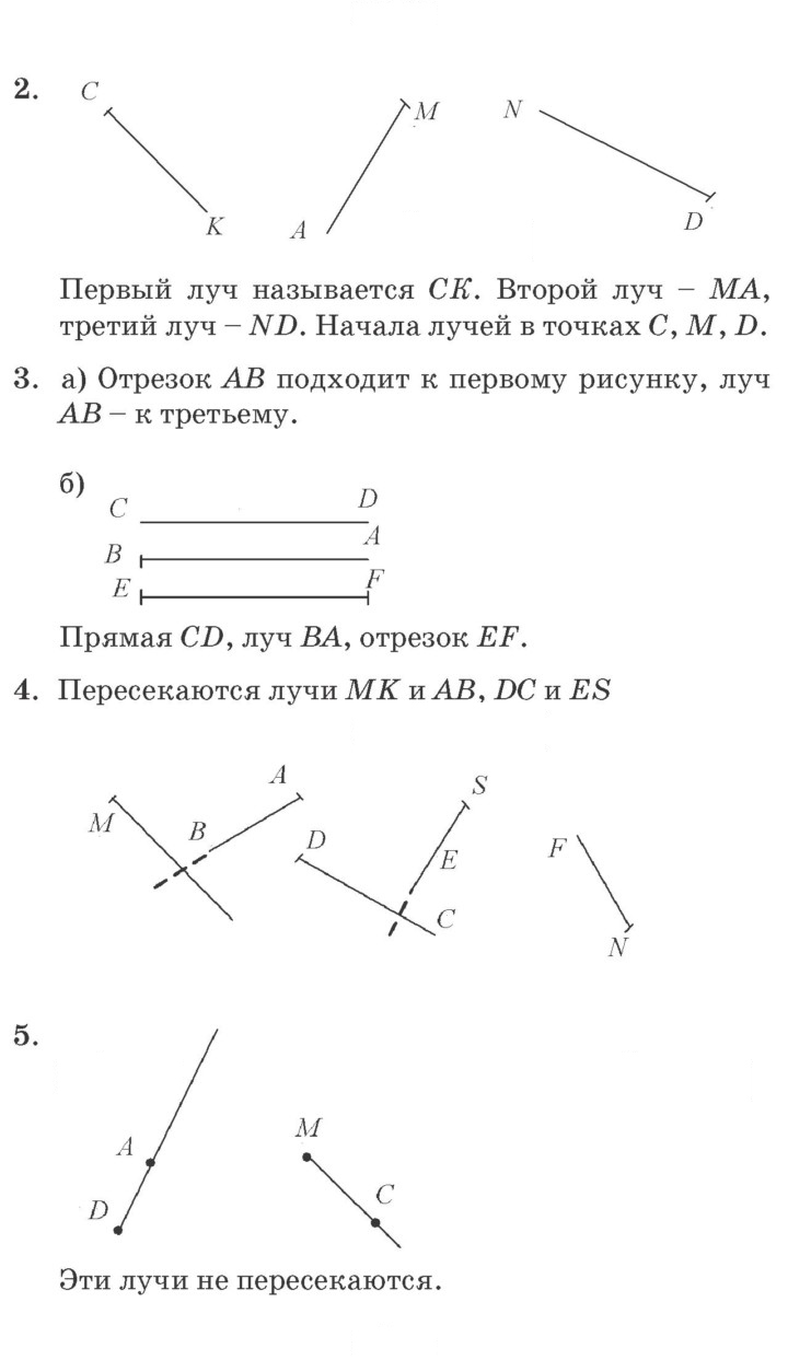 Скан решения номера Урок 3
