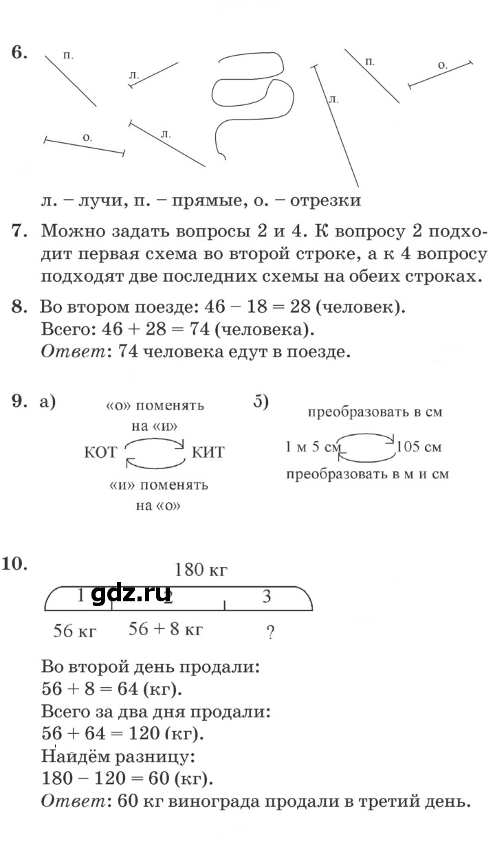 Скан решения номера Урок 3