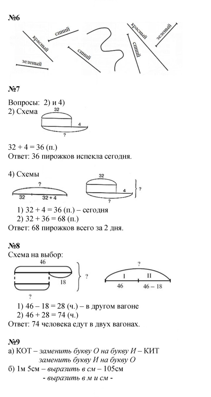 Скан решения номера Урок 3