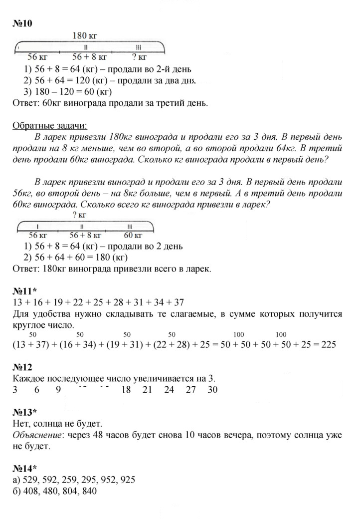 Скан решения номера Урок 3