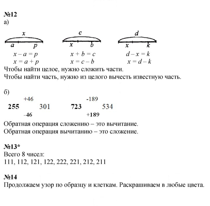 Скан решения номера Урок 30