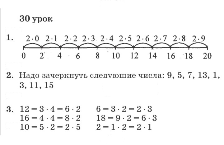 Скан решения номера Урок 30
