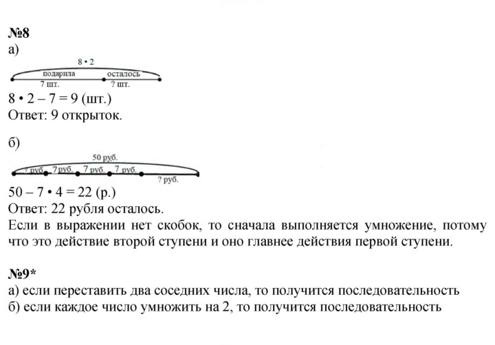Скан решения номера Урок 30