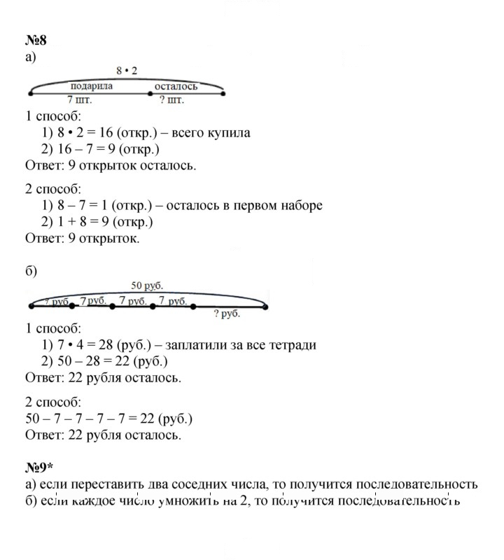 Скан решения номера Урок 30