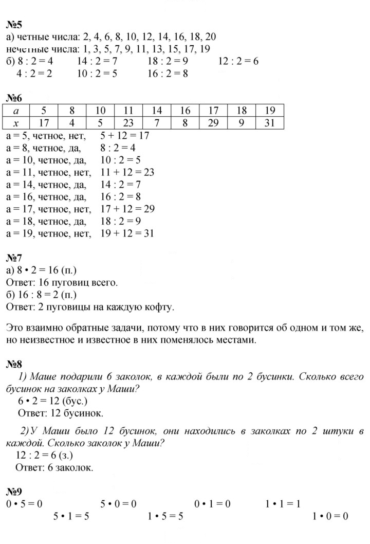 Скан решения номера Урок 31