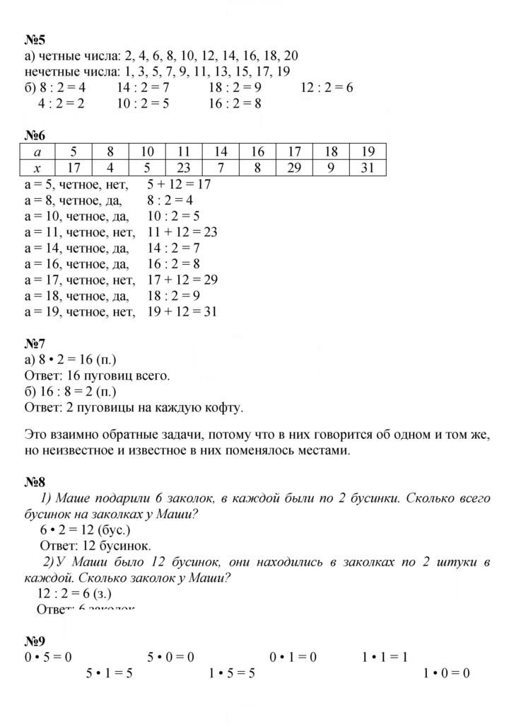 Скан решения номера Урок 31