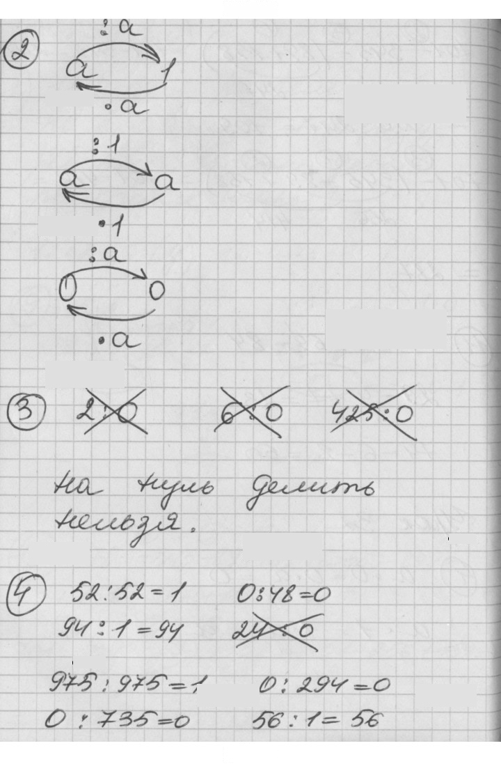 Скан решения номера Урок 32