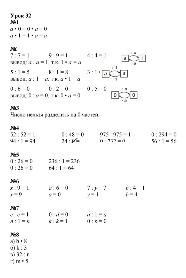 Скан решения номера Урок 32