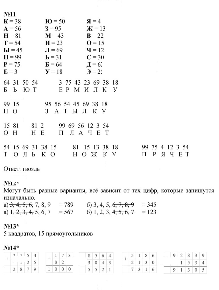Скан решения номера Урок 33