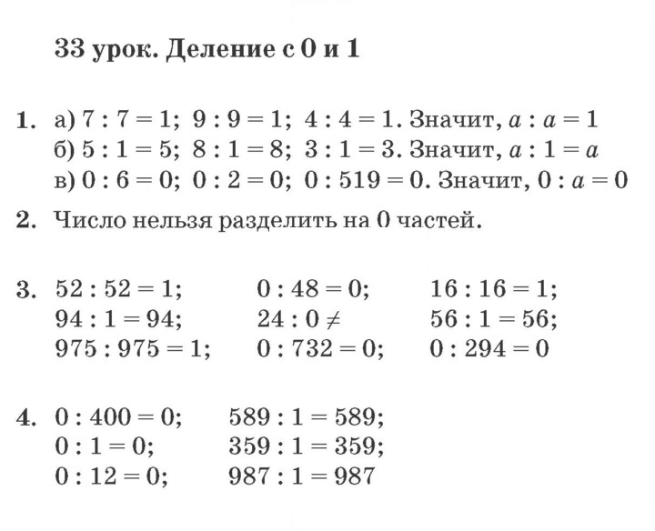 Скан решения номера Урок 33