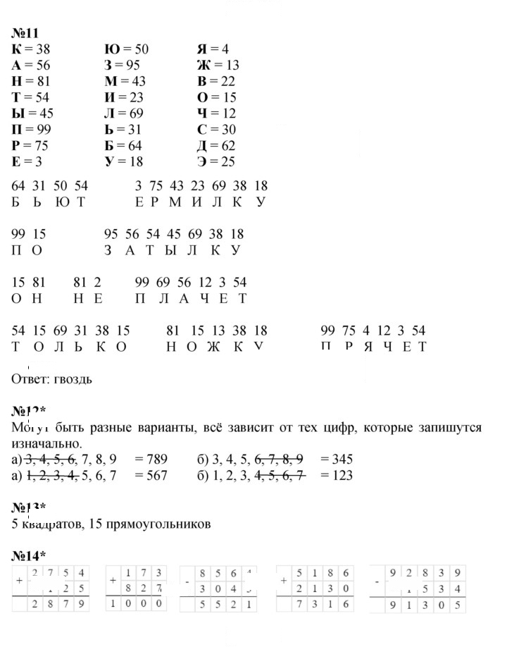 Скан решения номера Урок 33