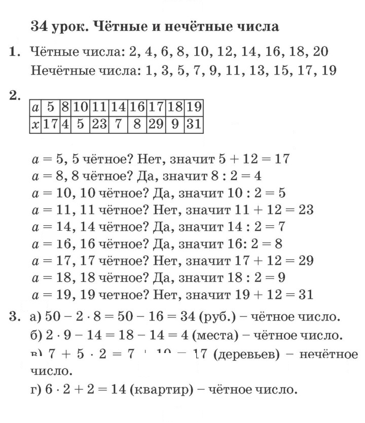 Скан решения номера Урок 34