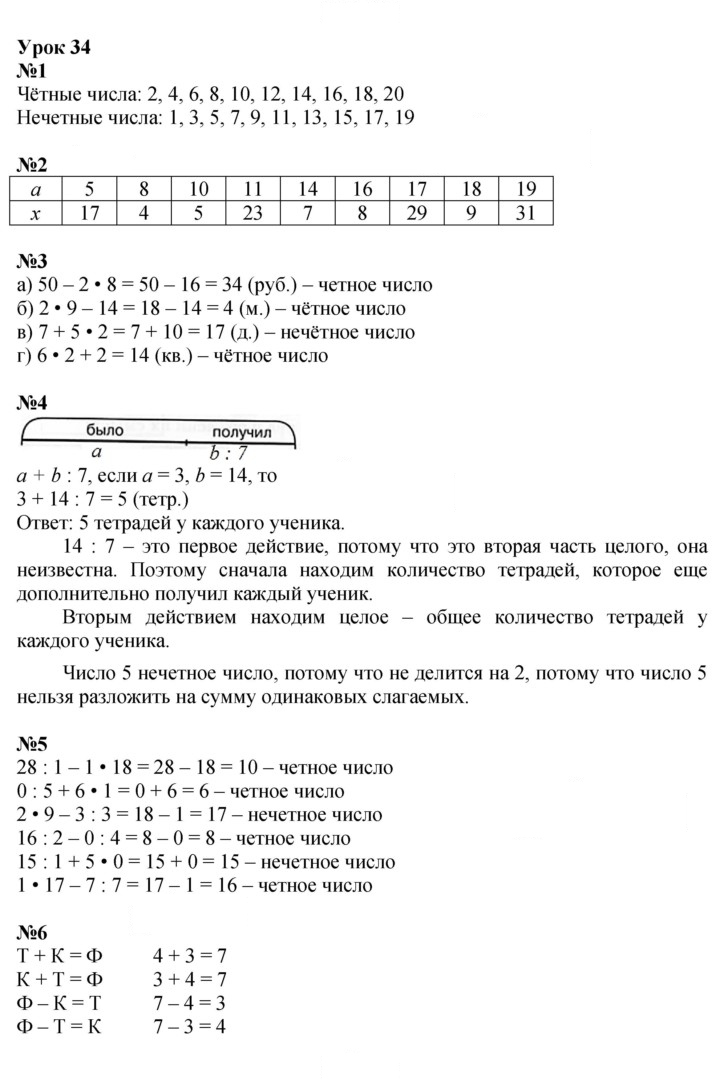 Скан решения номера Урок 34