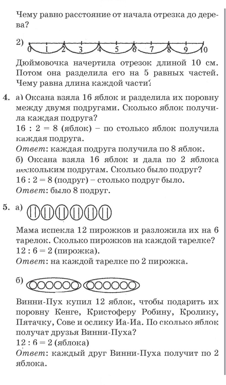 Скан решения номера Урок 36