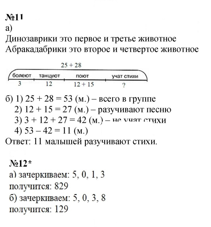 Скан решения номера Урок 36