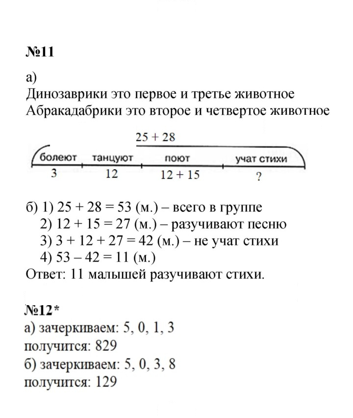 Скан решения номера Урок 36