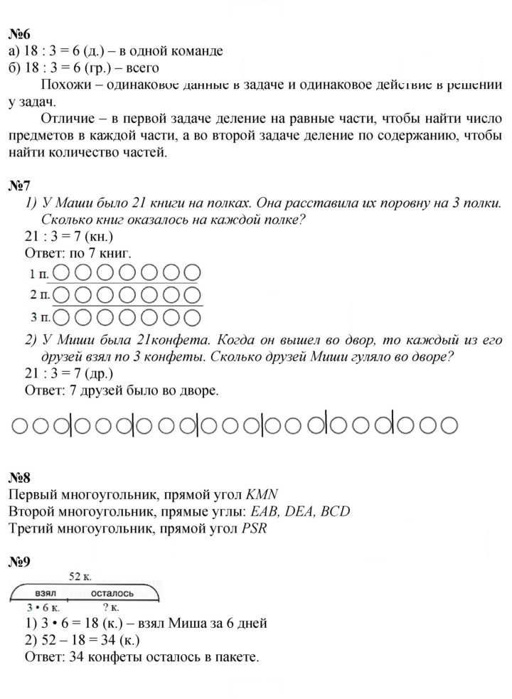 Скан решения номера Урок 37