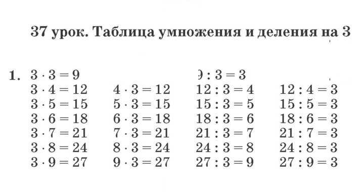 Скан решения номера Урок 37