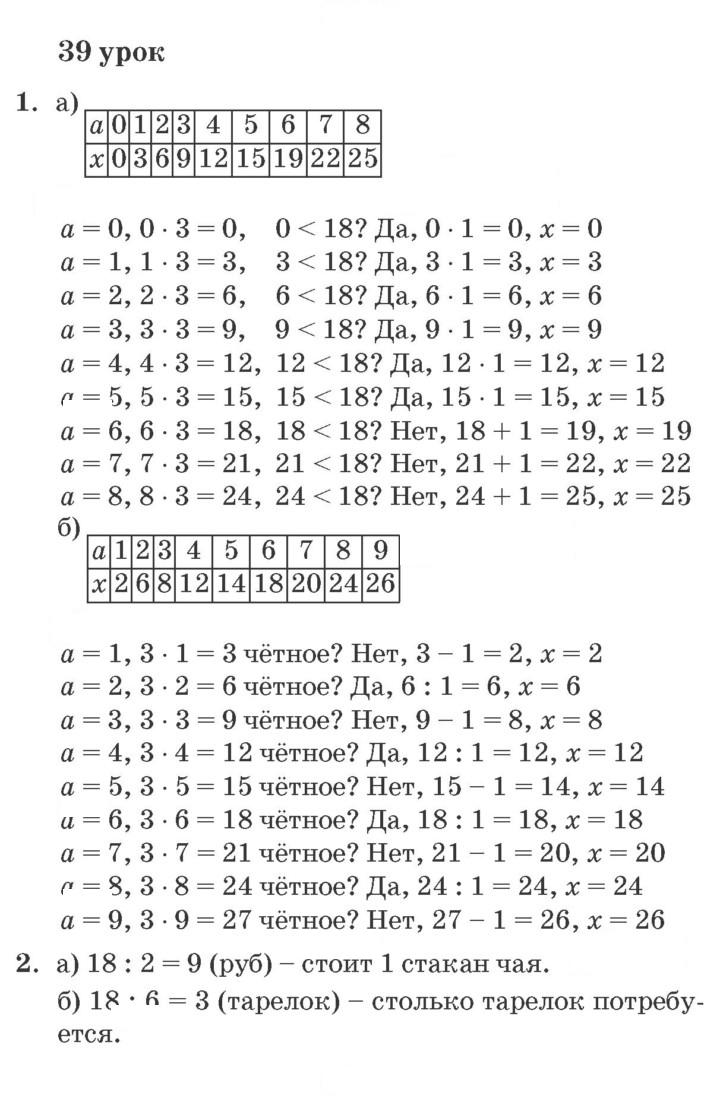 Скан решения номера Урок 39