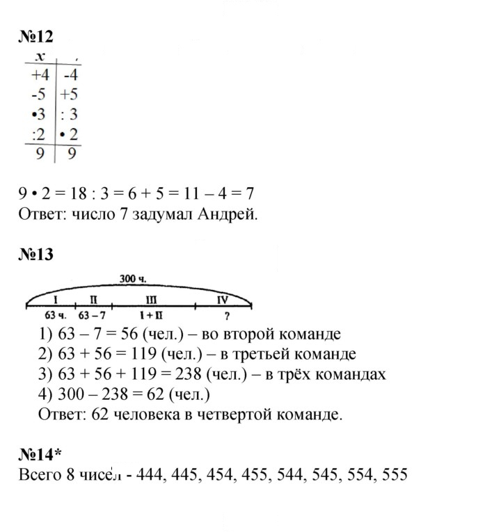Скан решения номера Урок 39