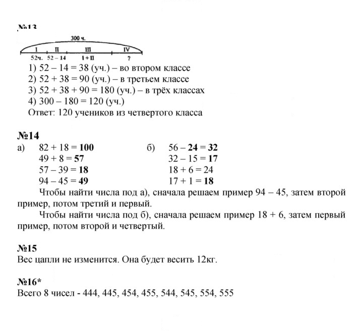 Скан решения номера Урок 39