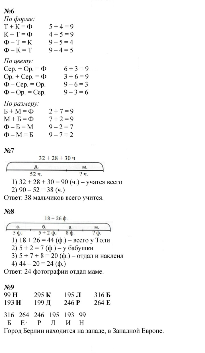 Скан решения номера Урок 4