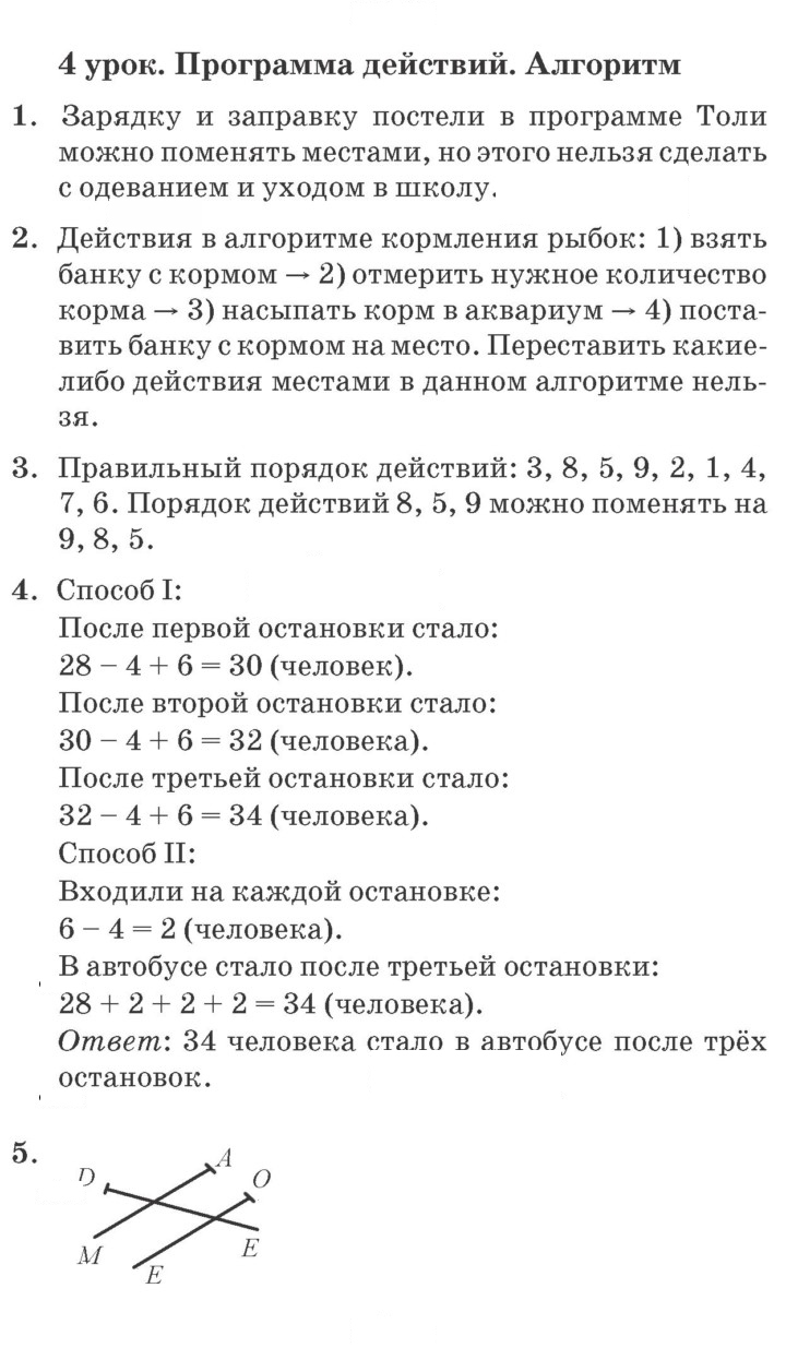 Скан решения номера Урок 4