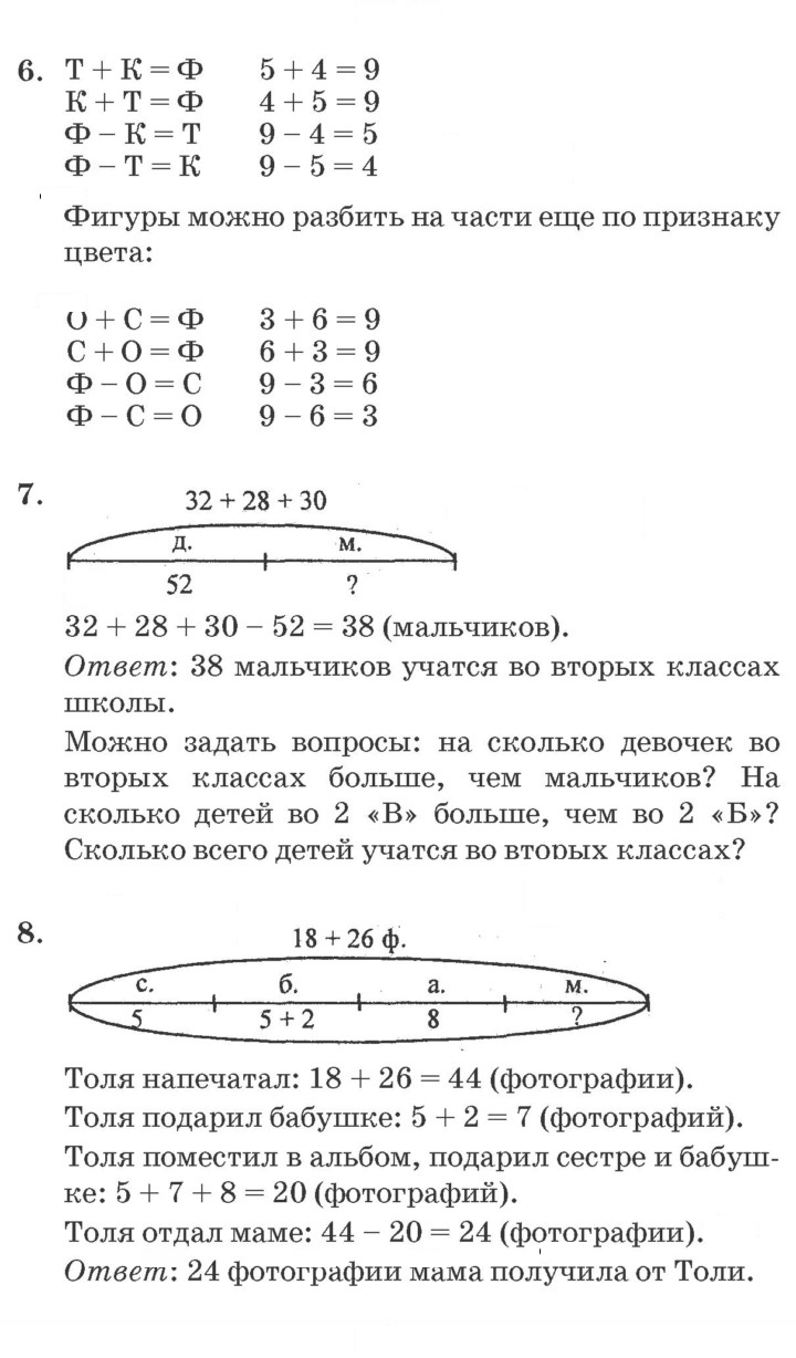 Скан решения номера Урок 4