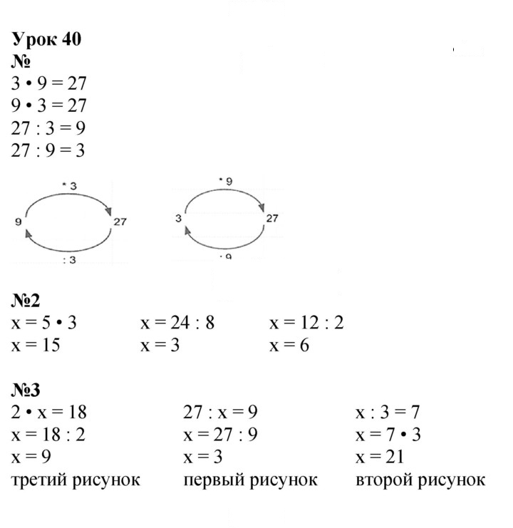 Скан решения номера Урок 40