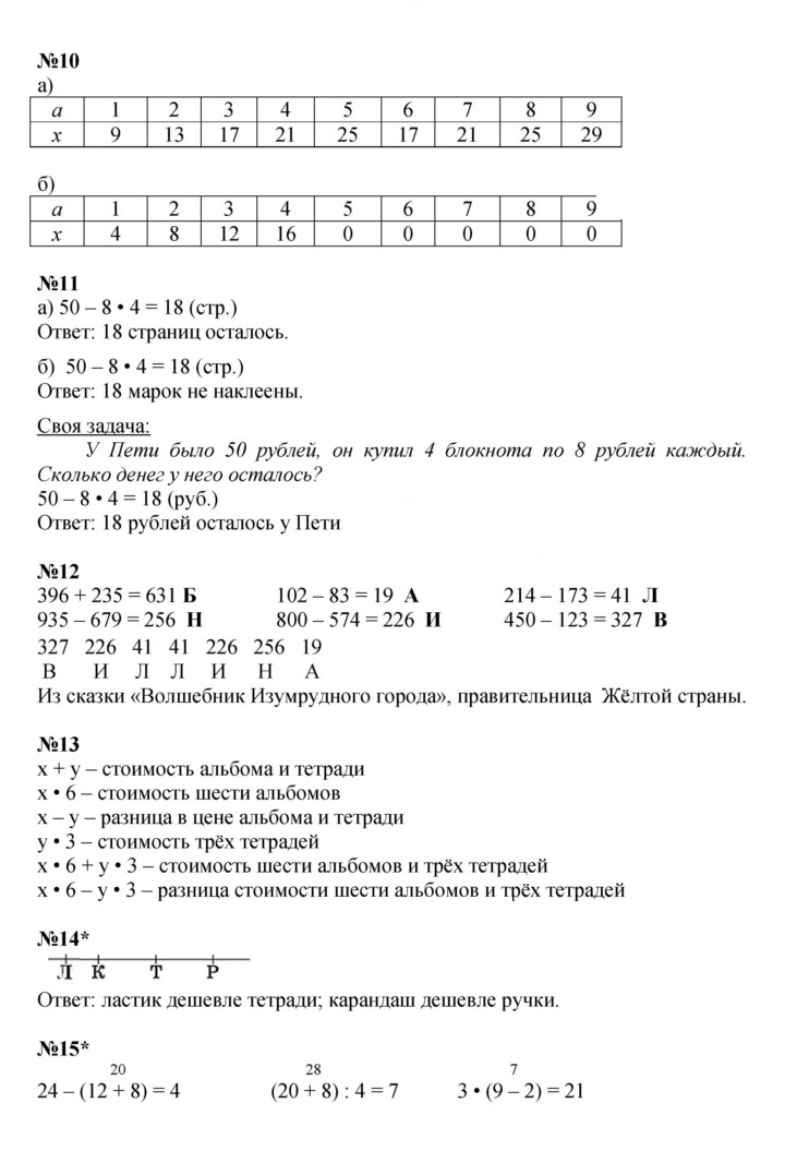 Скан решения номера Урок 44