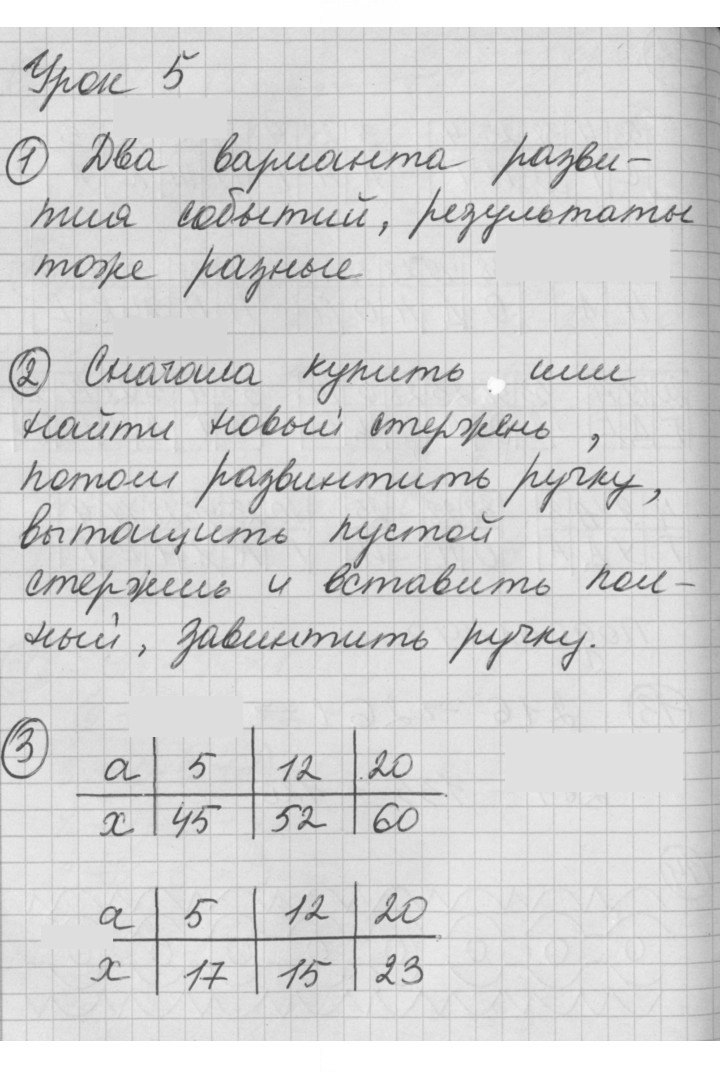Скан решения номера Урок 5