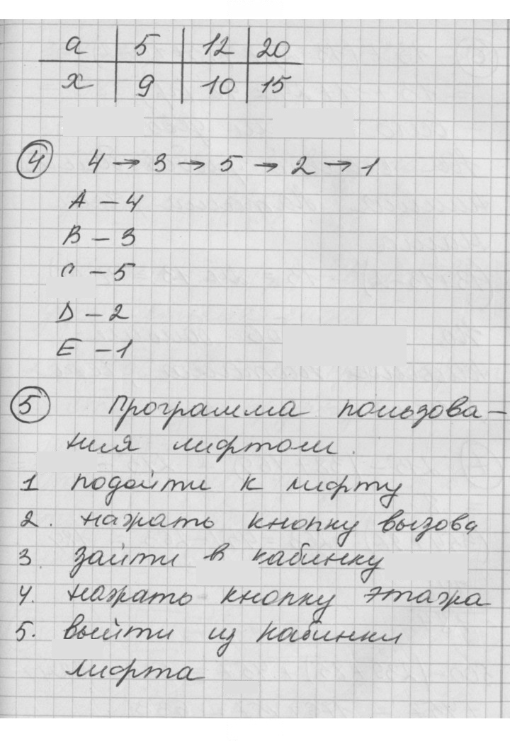 Скан решения номера Урок 5