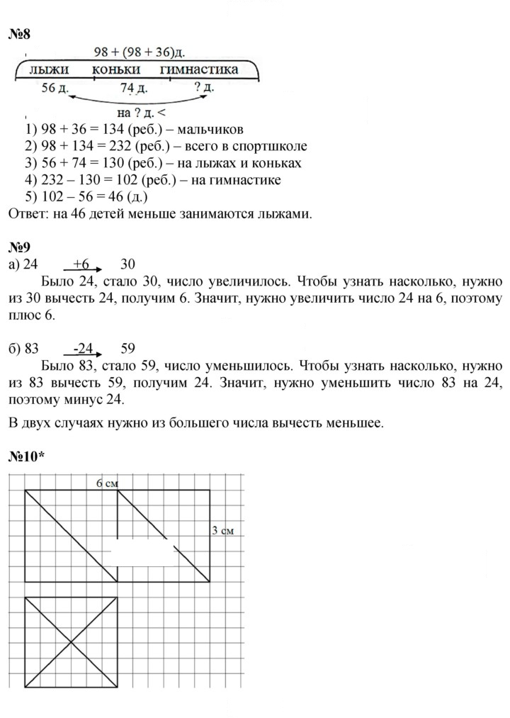 Скан решения номера Урок 5